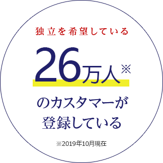 独立を希望している23万人※のカスタマーが登録している※2018年6月現在