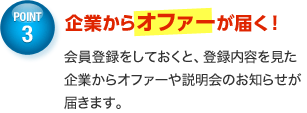 POINT3?F??????I?t?@?[??????I?@????o?^???????????A?o?^???e????????????I?t?@?[??????????m?_?????????B