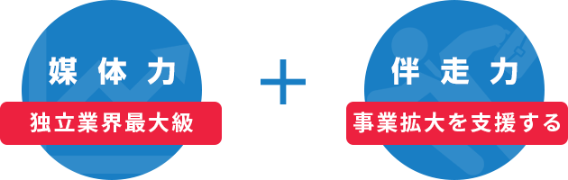 独立業界最大級 媒体力+事業拡大を支援する 伴走力